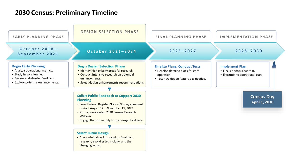 Hansi Lo Wang (he/him) tweet media