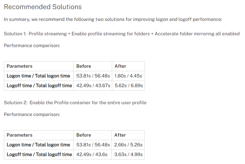 cstalhood's tweet photo. #Citrix Profile Management configuration for fastest logon < Solution 1:  Profile streaming + Profile streaming for folders + Accelerate folder mirroring. Solution 2:  Profile container for the entire user profile https://t.co/D6WgyHSgXv https://t.co/AMT4eghFV9