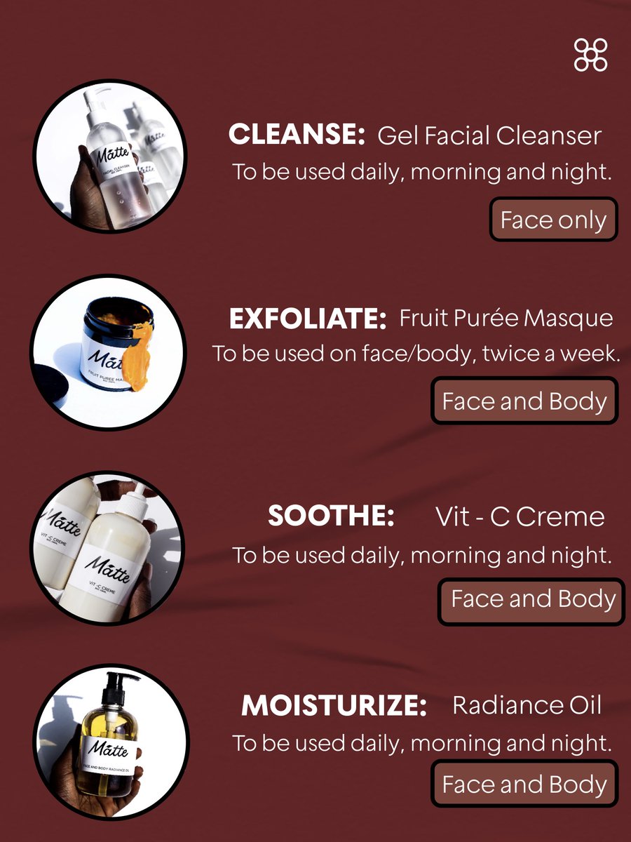 MatteSkincare's tweet photo. A brief breakdown of some of your favorite products and its usage. ✨

#MatteSkincare #IngredientsDriven https://t.co/uuVx54arDn