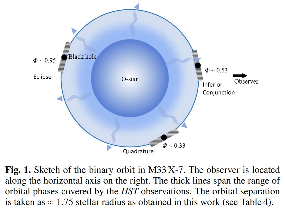 Andreas Sander tweet media