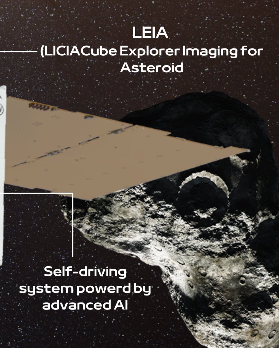 #DARTLICIACubecountdown
-40 giorni 

Guardiamo più da vicino #LICIACube.

LICIACube sarà l'unico satellite a bordo della #DARTmission. 

Il suo compito sarà quello di "testimoniare" ciò che avverrà prima, dopo e durante l'impatto con l'asteroide. 

Ci avviciniamo sempre più: -40