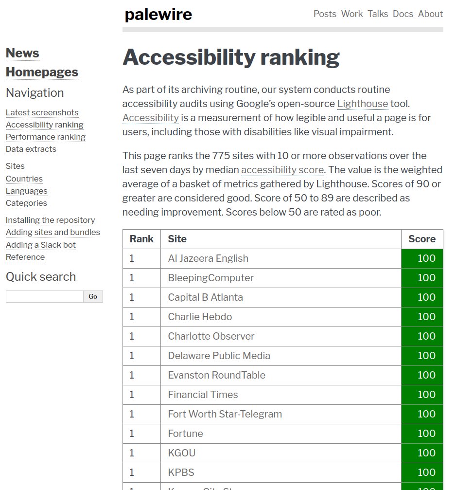 Ben Welsh on Twitter: "The @newshomepages open-source archive has updated  again. Your favorite bot routinely audits code quality using Google's  Lighthouse. Its now gathered enough data to rank sites by performance. Here