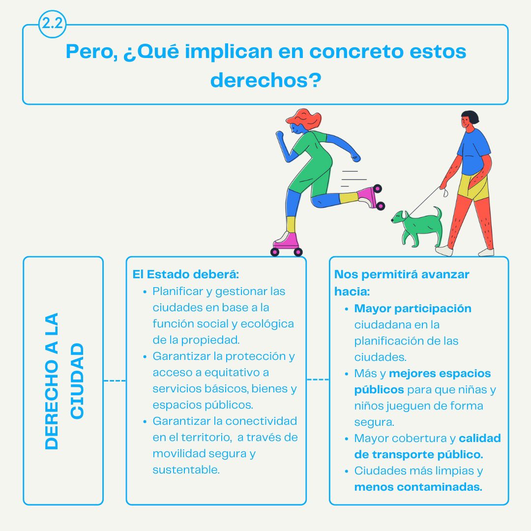 Lo que más me gusta de la propuesta constitucional es que pone por delante el bien común. En el ámbito de ciudad y territorio, esto implica herramientas para su desmercantilización y transformación en espacios de equidad, convivencia y desarrollo humano.
#NuevaConstitucion