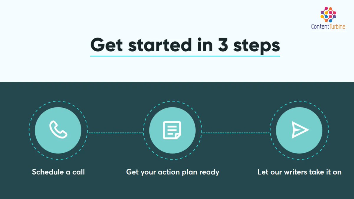 Technical content marketing can be hard, but working with us is as simple as 1️⃣, 2️⃣,3️⃣! ▶️Connect with us today, and visit contentturbine.com to learn more. 

#contentmarketing #digtialmarketing #marketing #tech #techtwitter