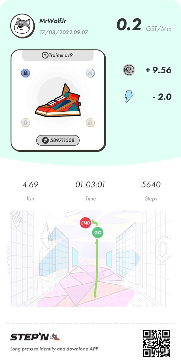 Alexander Sergov (@alexandersergov) on Twitter photo 