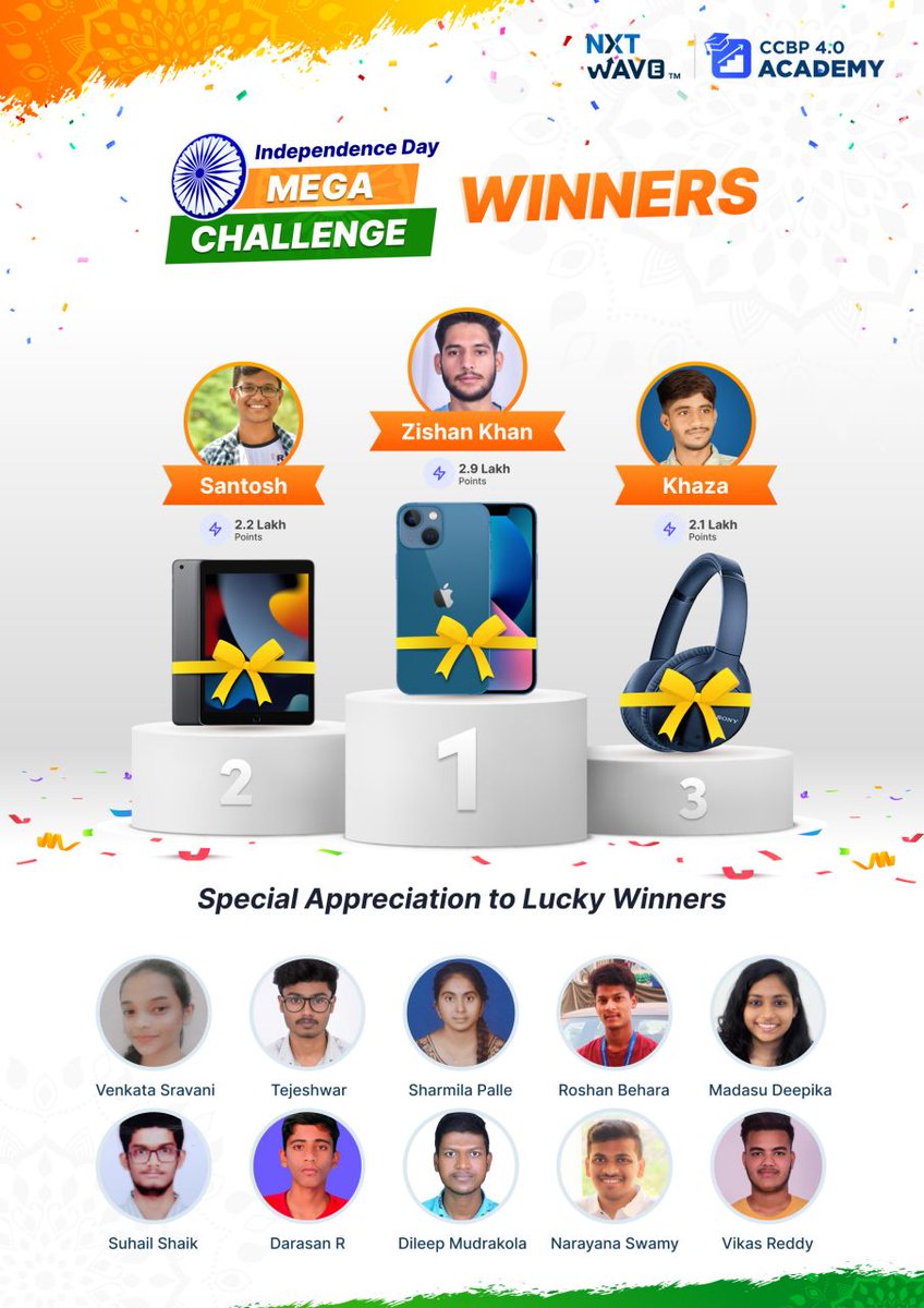 Arepal1Poojitha's tweet photo. Congratulations  to all the winners 😍🥰🥳🥳
#ccbp #nxtwave @attulurirahul https://t.co/zWc3jx4KaB