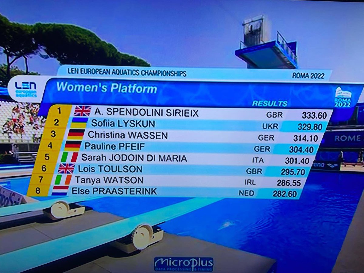 Fred Sirieix tweet media