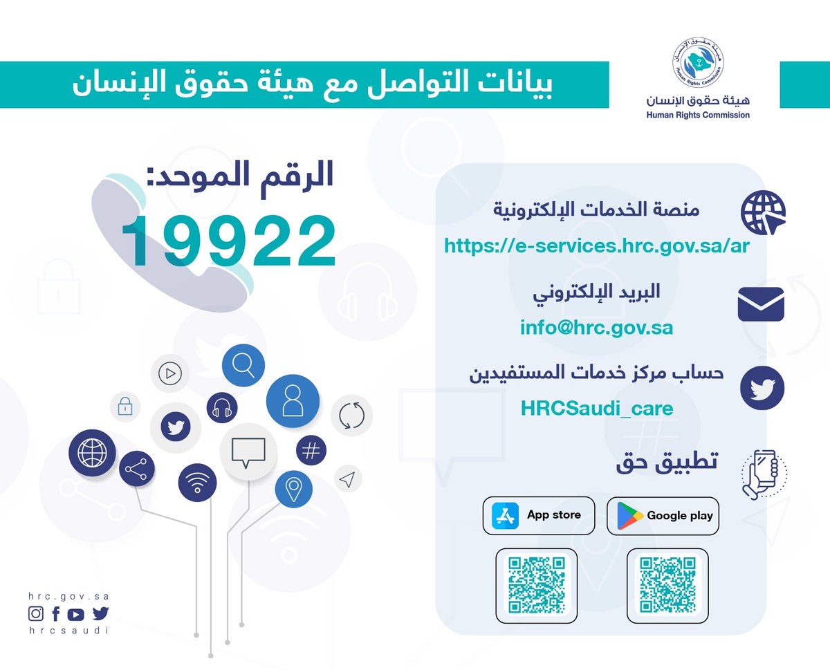 هيئة حقوق الإنسان tweet media
