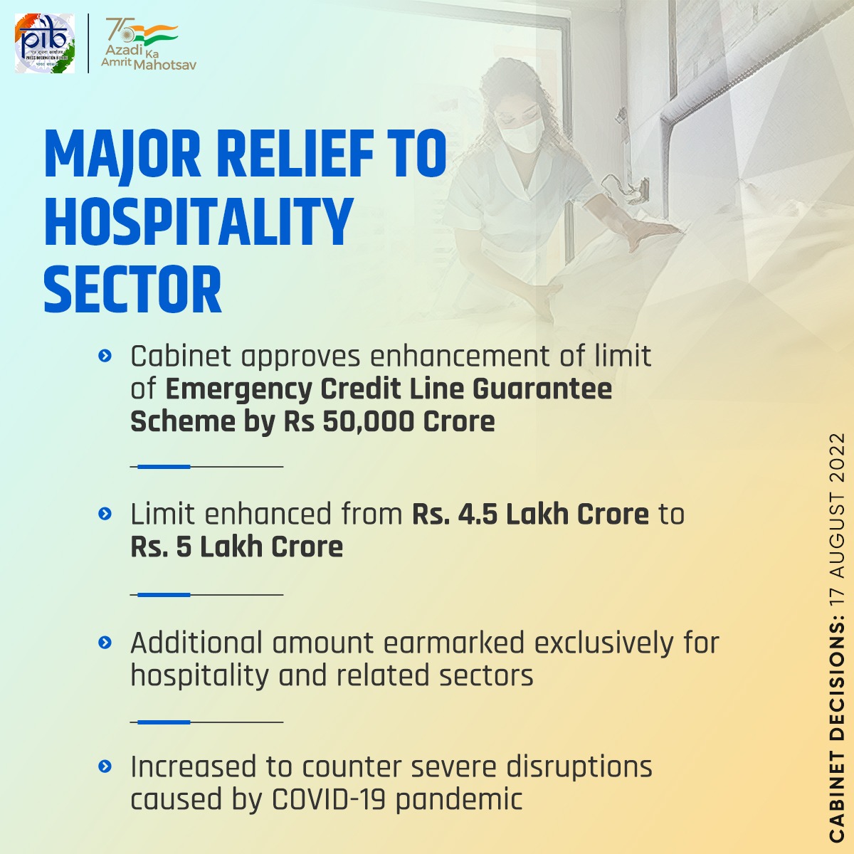 #Cabinet approves enhancement in the corpus of Emergency Credit Line Guarantee Scheme for increasing the limit of admissible guarantees Hospitality and related sectors to get a boost; Loans worth about Rs. 3.67 Lakh crore have been sanctioned under ECLGS pib.gov.in/PressReleasePa…