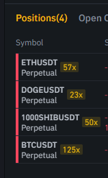Short açtım hepsine. Min 2R vermeden kapatmam.