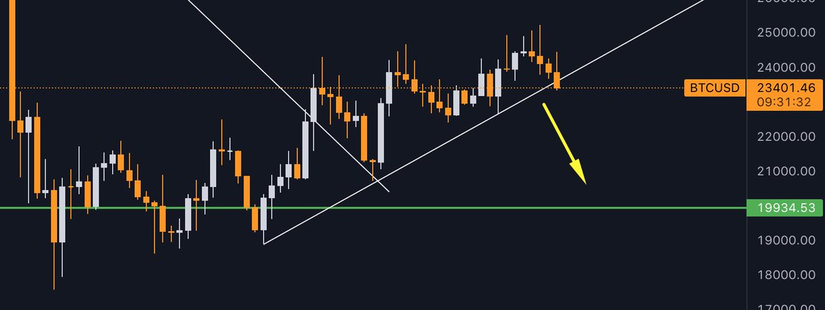 PEAKDEFI tweet media