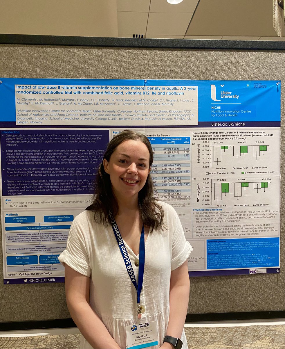NICHE_ULSTER's tweet photo. Another poster presentation @FASEBorg Science Research Conference by @michelle_clem_ investigating the #impact of combined #Bvitamin supplementation π for 2οΈβ£ years on bone mineral density 𦴠in adults. Exciting results from the OptiAge trial ππ» #NICHEbvits #FOLATE22 https://t.co/rSB8LrrDpj