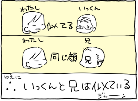 三段論法

https://t.co/LFLIzrQZMa 