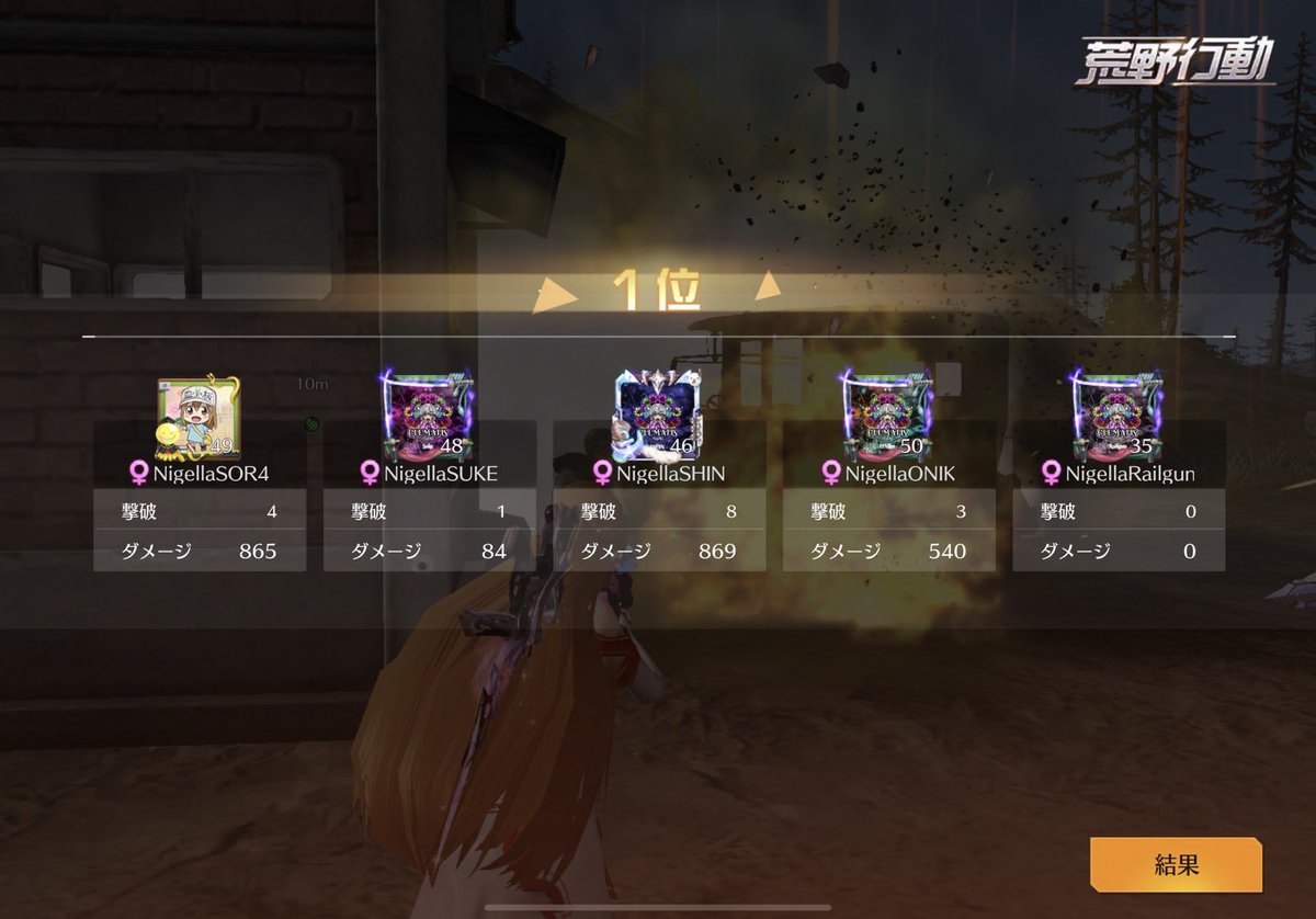 Clematis_421's tweet photo. 📍 8/17(水) 22:00 QT
━━━━━━━━��━━━━━━

🥇Clematis team Nigella
                                      16kill K.O🥇

▫️NigellaSOR4
▫️NigellaSUKE
▫️NigellaSHIN
▫️NigellaONIK
▫️NigellaRailgun

 #Clematis実績 https://t.co/NeDU7Ow5KJ
