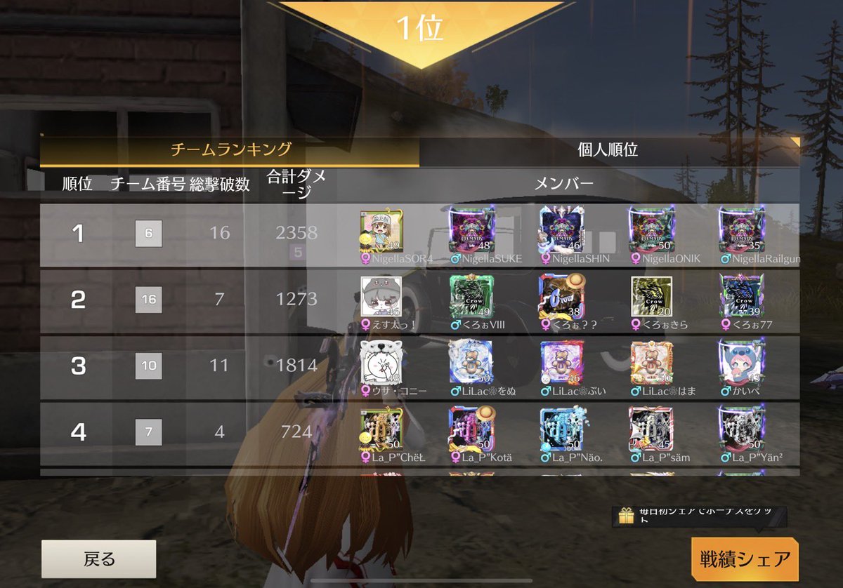 Clematis_421's tweet photo. 📍 8/17(水) 22:00 QT
━━━━━━━━��━━━━━━

🥇Clematis team Nigella
                                      16kill K.O🥇

▫️NigellaSOR4
▫️NigellaSUKE
▫️NigellaSHIN
▫️NigellaONIK
▫️NigellaRailgun

 #Clematis実績 https://t.co/NeDU7Ow5KJ