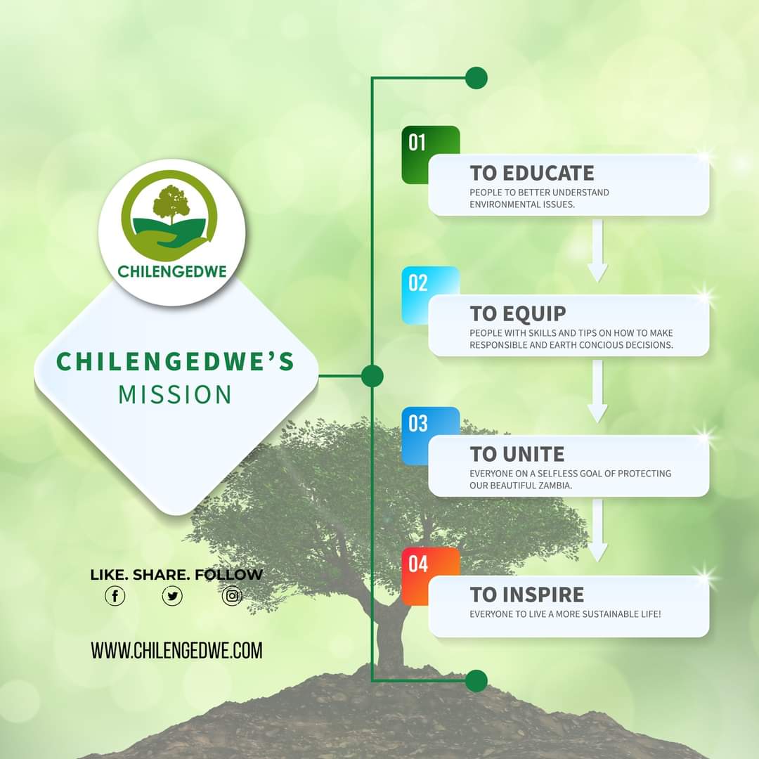 chilengedwe's tweet image. OUR MISSION 🌿

1) EDUCATE
2) EQUIP
3) UNITE
4) INSPIRE

Together WE CAN make a difference! ✊♻