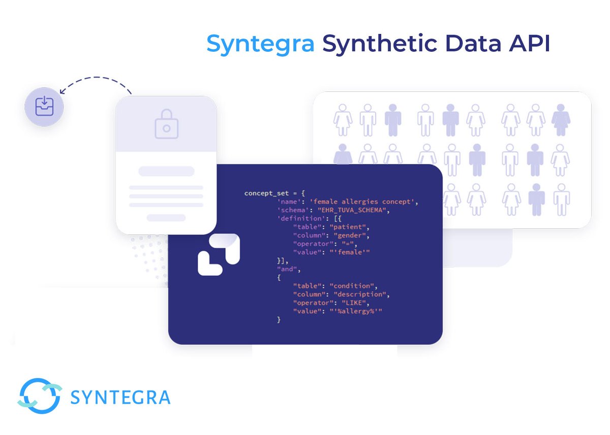 Syntegra tweet media
