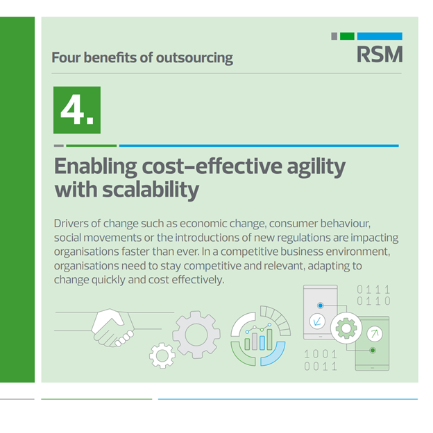 RSM_Global's tweet photo. Optimising your business? Discover the ‘Top Four Benefits to Outsourcing’ by clicking below. ⬇️

#RSM #ThePowerofBeingUnderstood https://t.co/mVzmfmUBuJ