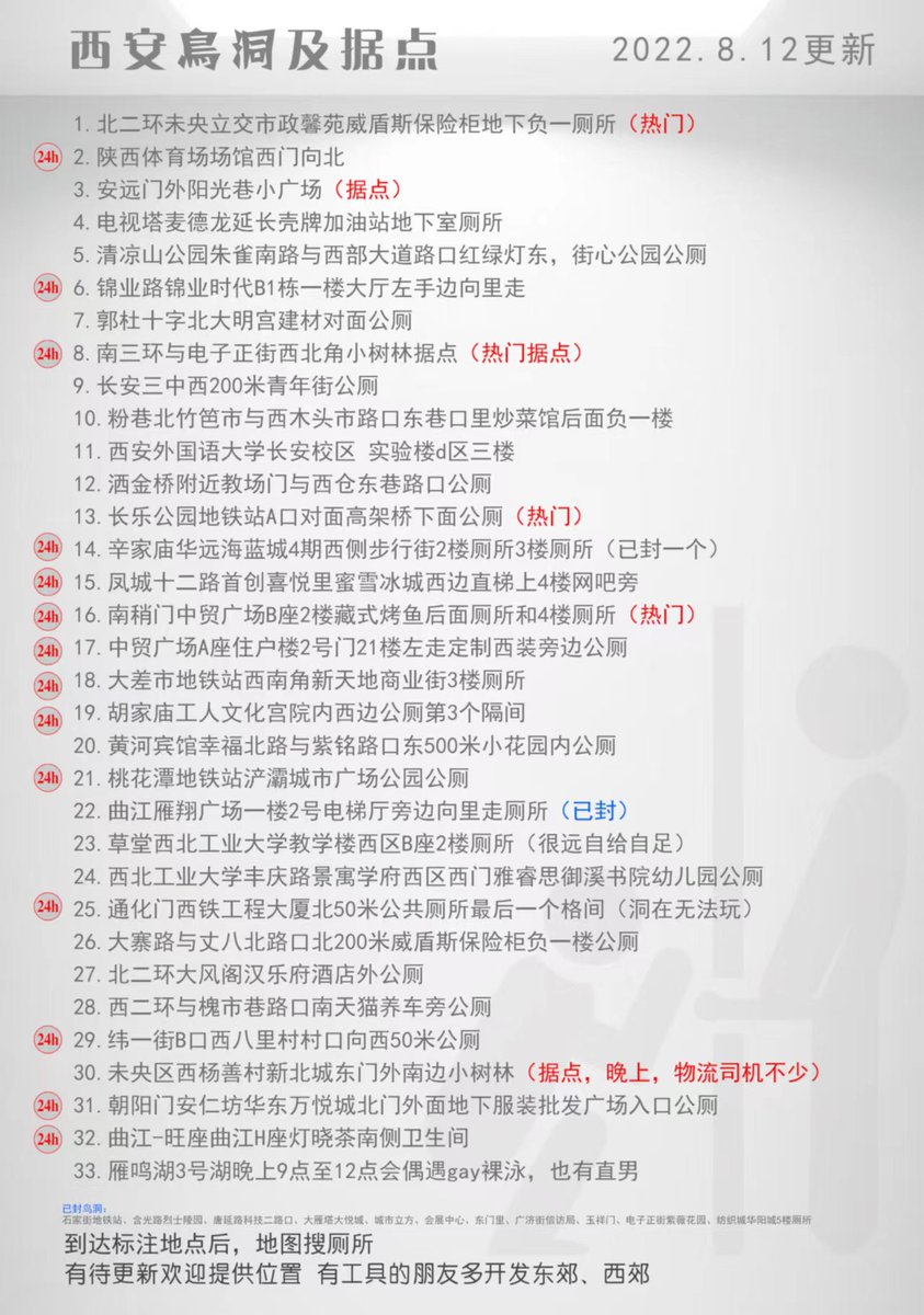 AmyWhit21324032's tweet photo. #西安鸟洞
日常更新 https://t.co/WtMzy9oGJv