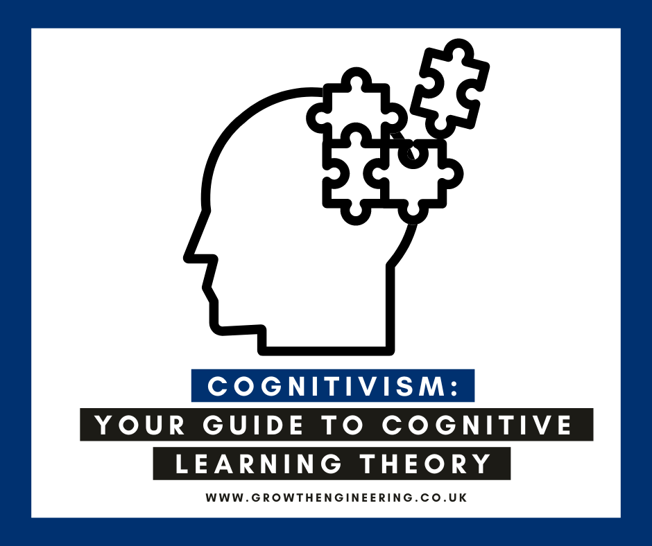wallacedanielle's tweet photo. Cognitivism: Your Guide to Cognitive Learning Theory — Growth Engineering
https://t.co/veQMuFhiQa
#Learning #eLearning #Cognitivism #CognitiveLearningTheory https://t.co/qNGtHiewSg