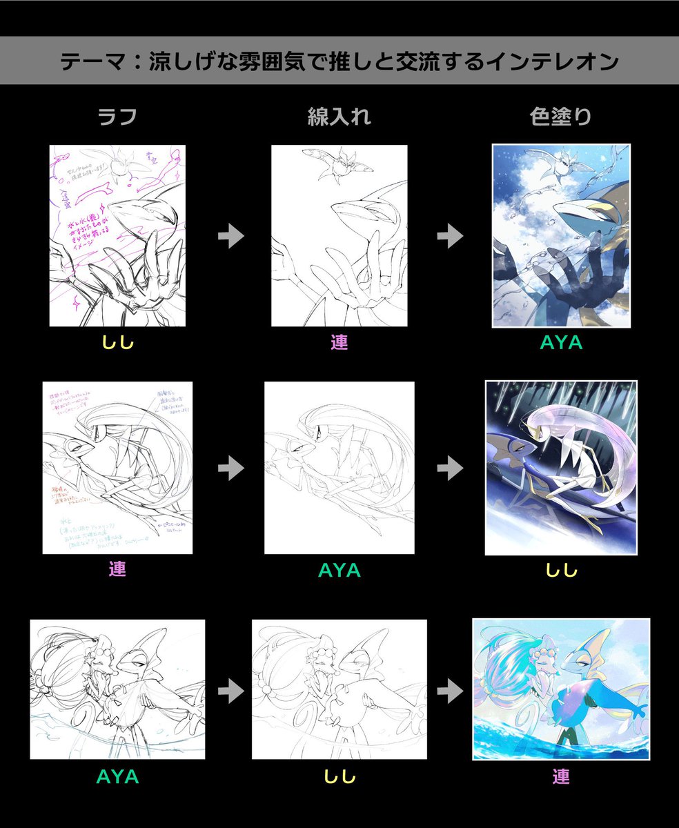 「推しの日なのでラフ線画交換会しました!いえ〜い 」|連@💧🦎ファッションアンソロのイラスト