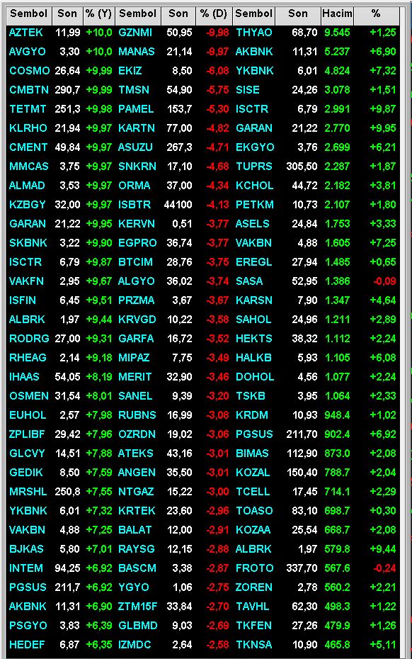 Sec net. Sec net