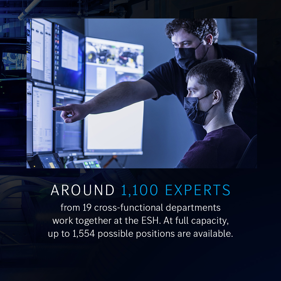 MercedesBenz's tweet photo. The Electric Software Hub brings the two key strategic topics for the future of #MercedesBenz together – #LeadInElectric and #LeadInCarSoftware.
Discover more about its crucial importance and facilities below!
#Technology #Software