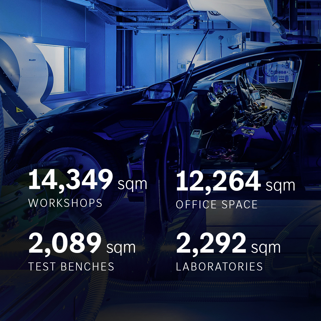 MercedesBenz's tweet photo. The Electric Software Hub brings the two key strategic topics for the future of #MercedesBenz together – #LeadInElectric and #LeadInCarSoftware.
Discover more about its crucial importance and facilities below!
#Technology #Software