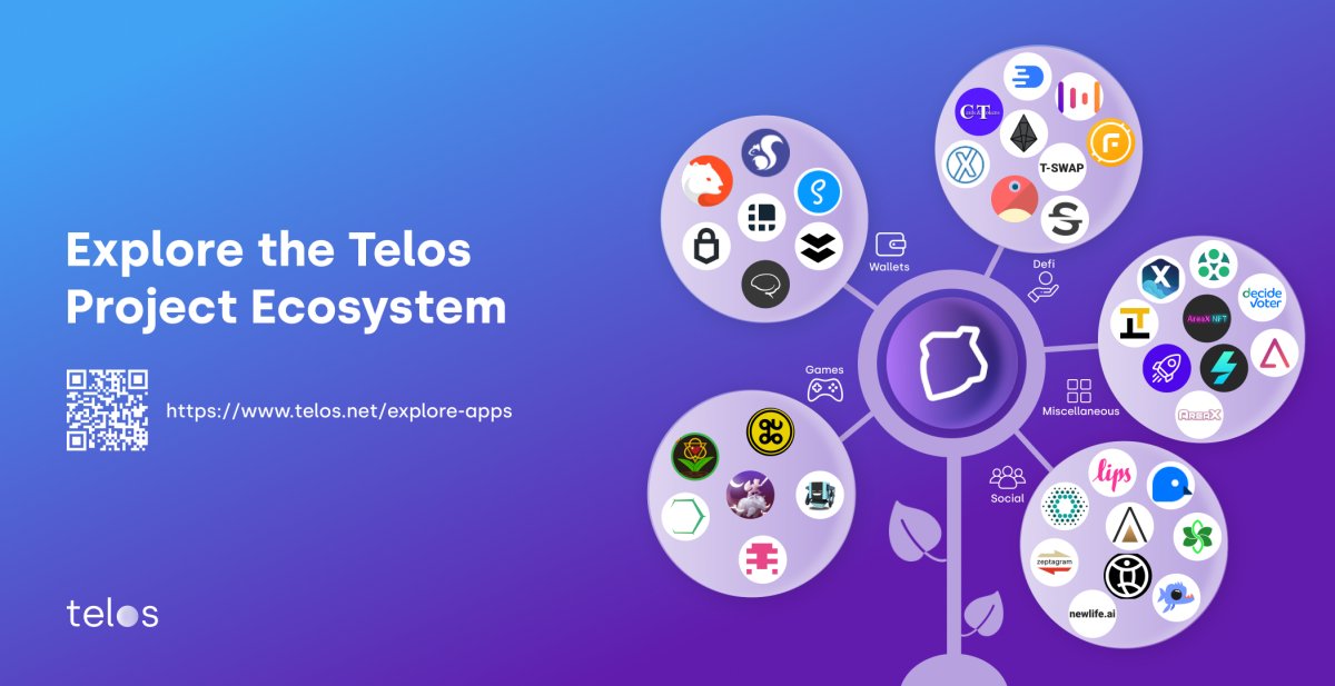 Let's explore the #Telos ecosystem ! telos.net/ecosystem $TLOS