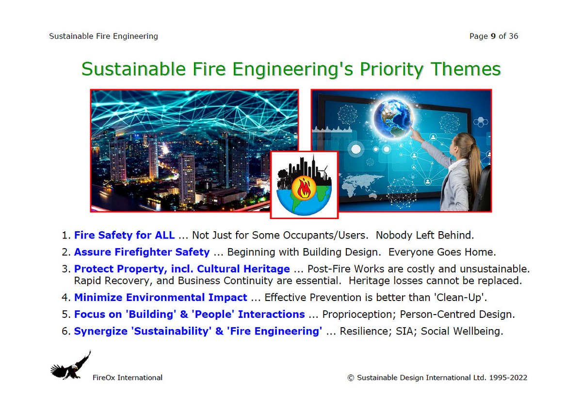 sfe2016dublin's tweet image. #SFE #RoadMap &amp;gt; SFE&apos;s Critical Role In Realizing A Safe, Resilient &amp;amp; Sustainable Built Environment For All ... 9/36
.
The Priority Themes Of #SustainableFireEngineering ...
.
#FireSafety4ALL #FirefighterSafety #FFsafety #FFhealth #FFwelfare #PropertyProtection #HeritageProtection