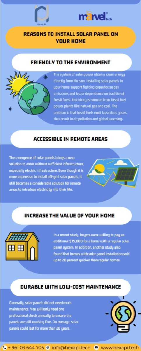 HexaPiTech's tweet photo. Install Now. 

#solarenergy #solarpanels #solarinstallation #solar #electricity #energy #powersaving #sun #solarpower #SolarEnergySystem #SolarEnergySolutions #technology #tech #engineering #programming #computer #electronics #LED #light #techno #software #computerscience #bhfyp https://t.co/L6sNhcL0XC