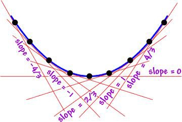 _ABozkurt's tweet photo. #algotrading #Algorithms #ComPos #Algo https://t.co/yVLmI23Q8k