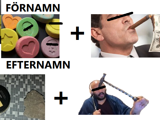 Onsdags-rebus 2. 

Det är ett namn vi söker.