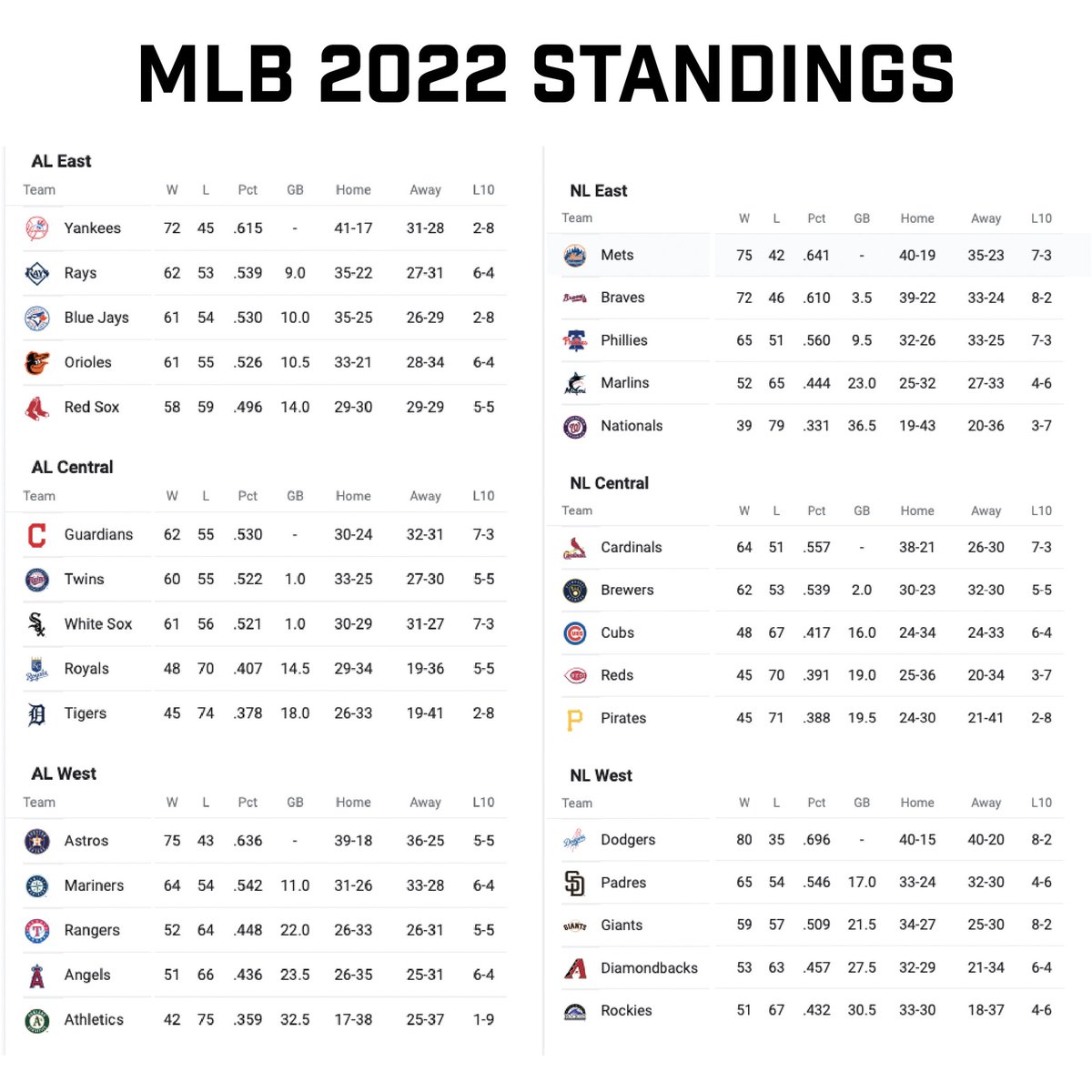 Rally Cap Brewing tweet media