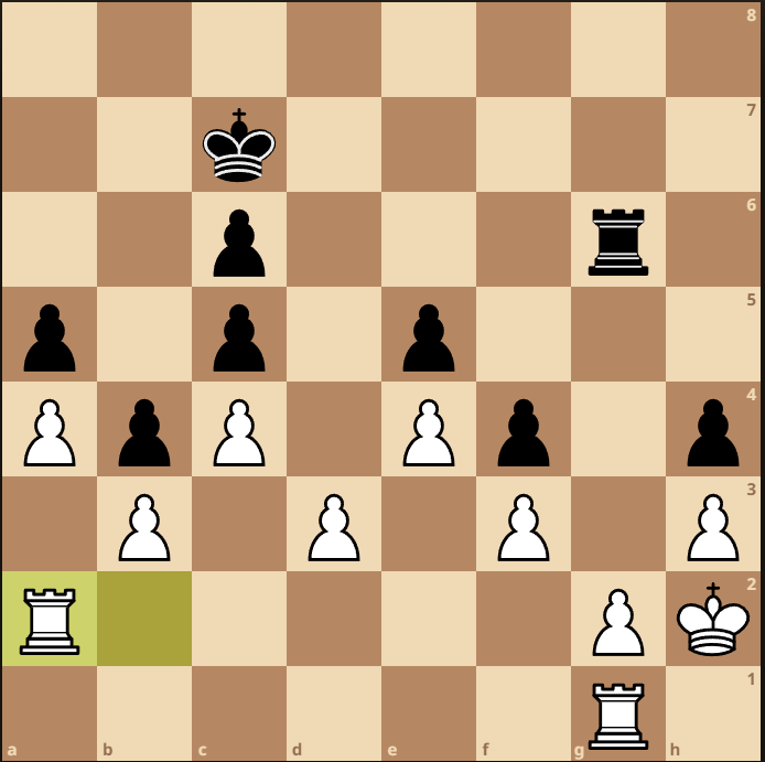 Temiz zannettiğim kodum :)