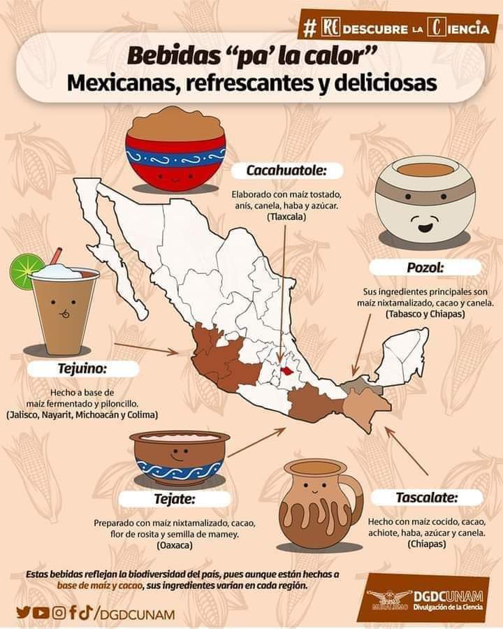 Jesxochi's tweet photo. @Foro_TV   hola en Zacatelco Tlaxcala.  Hay una bebida que muchos an degustado   espero y puedan hacer un reportaje y hay muchas cosas más en Zacatelco es el corazón de el Sur de el estado de Tlaxcala.  Porfavor gracias ☺️ https://t.co/7eBCahbFra