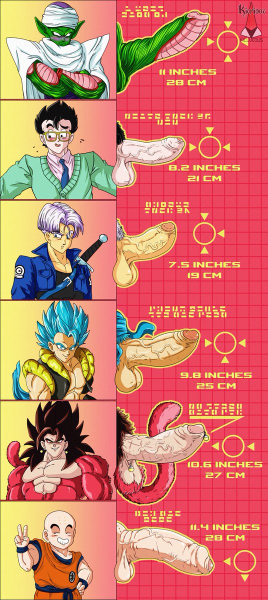 Killveous's tweet photo. PART 1⃣ Cock Comparison Chart inspired by DragonBall 🐉 Collab with my super hero @Kieridae!
My favs; DBZ Vegeta and DBS Paragus, love Goku and Broly too

But which one you would wish for? 🤔 https://t.co/uvrhpGHZhF