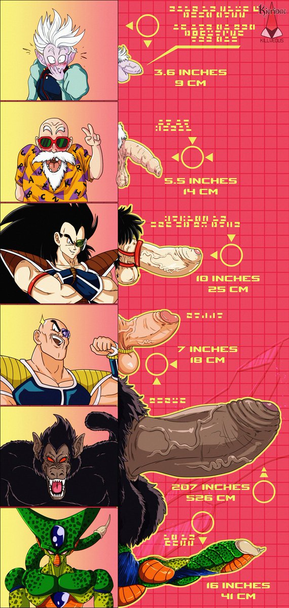 Killveous's tweet photo. PART 1⃣ Cock Comparison Chart inspired by DragonBall 🐉 Collab with my super hero @Kieridae!
My favs; DBZ Vegeta and DBS Paragus, love Goku and Broly too

But which one you would wish for? 🤔 https://t.co/uvrhpGHZhF