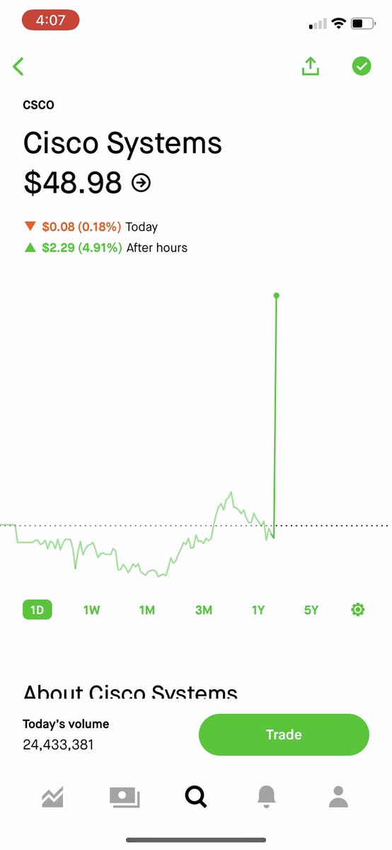 stocksandrealestate tweet media