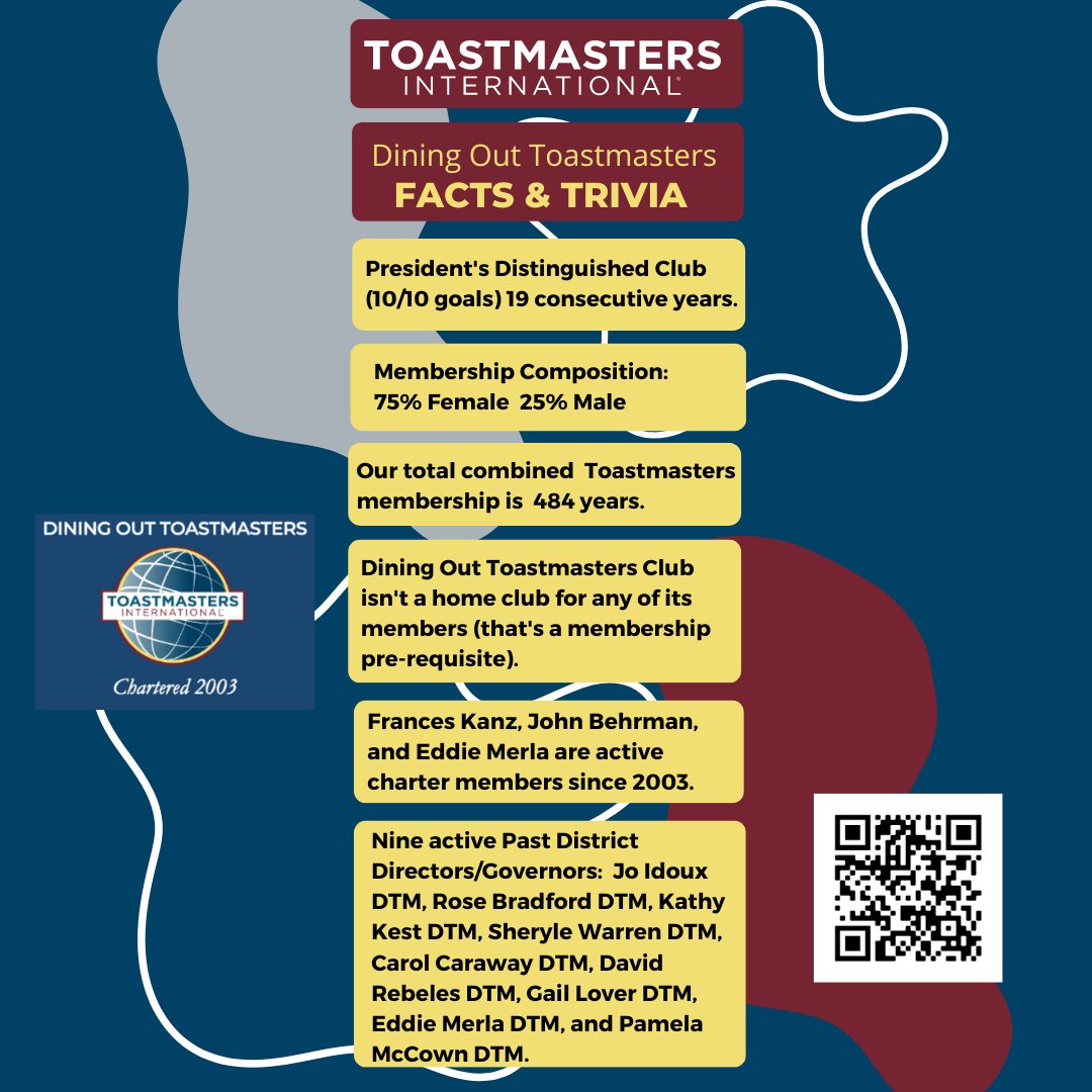 Dining Out Toastmasters (@diningouttm) on Twitter photo 