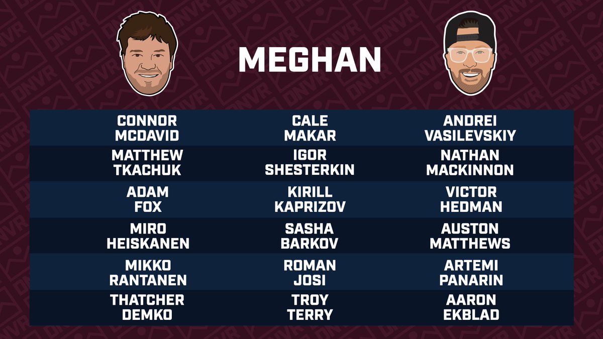 DNVR Avalanche tweet media