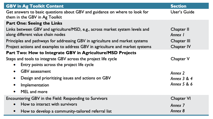 MarketShareAssociates tweet media