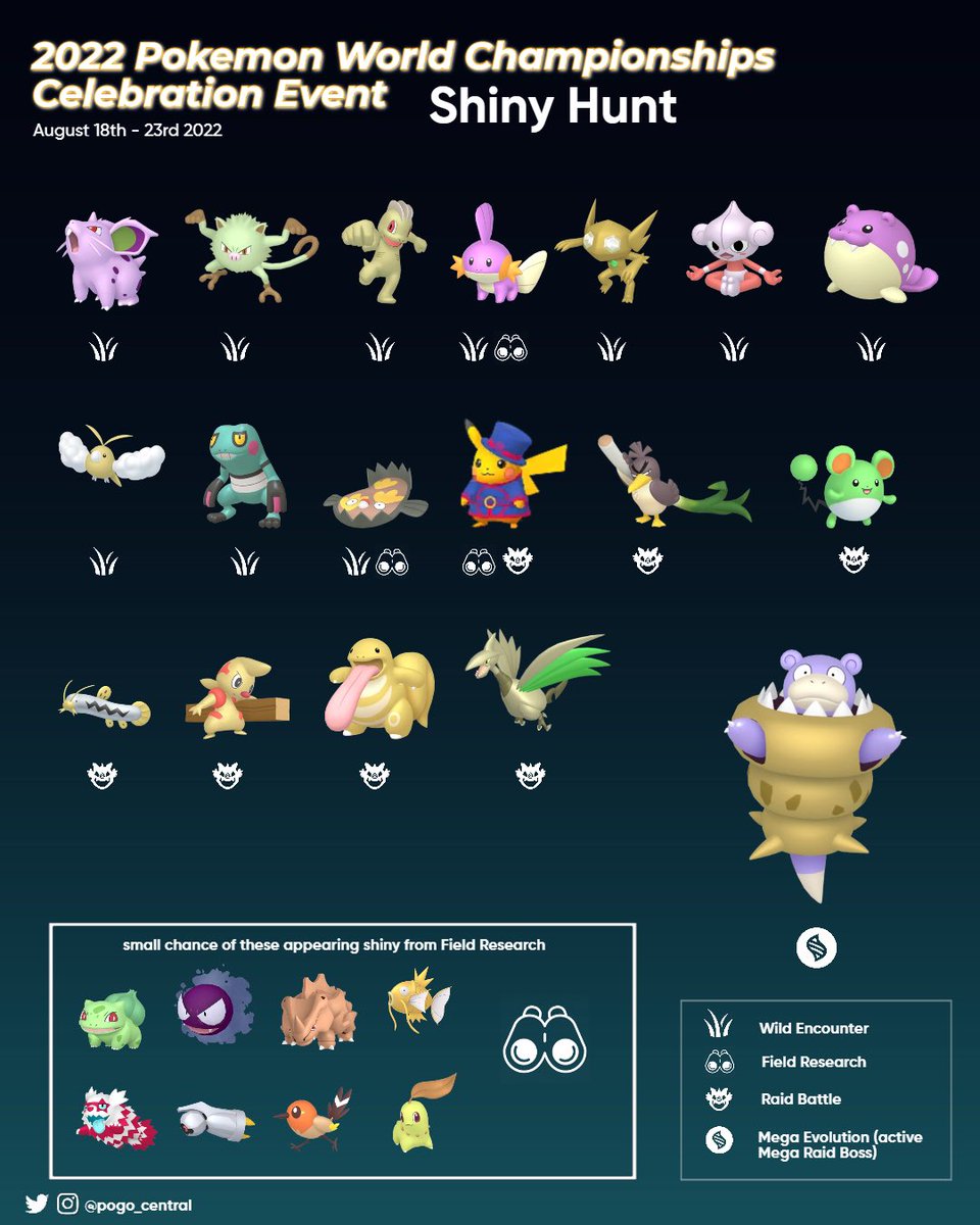 pogo_central's tweet photo. ✨ Championships Celebration Event Shiny Hunt ✨

All the available shiny for the new #PokémonGO event rolling out worldwide now (10am local time Thursday)!

Which ones are you hunting for? ✨ https://t.co/LoPwKTh2Ut