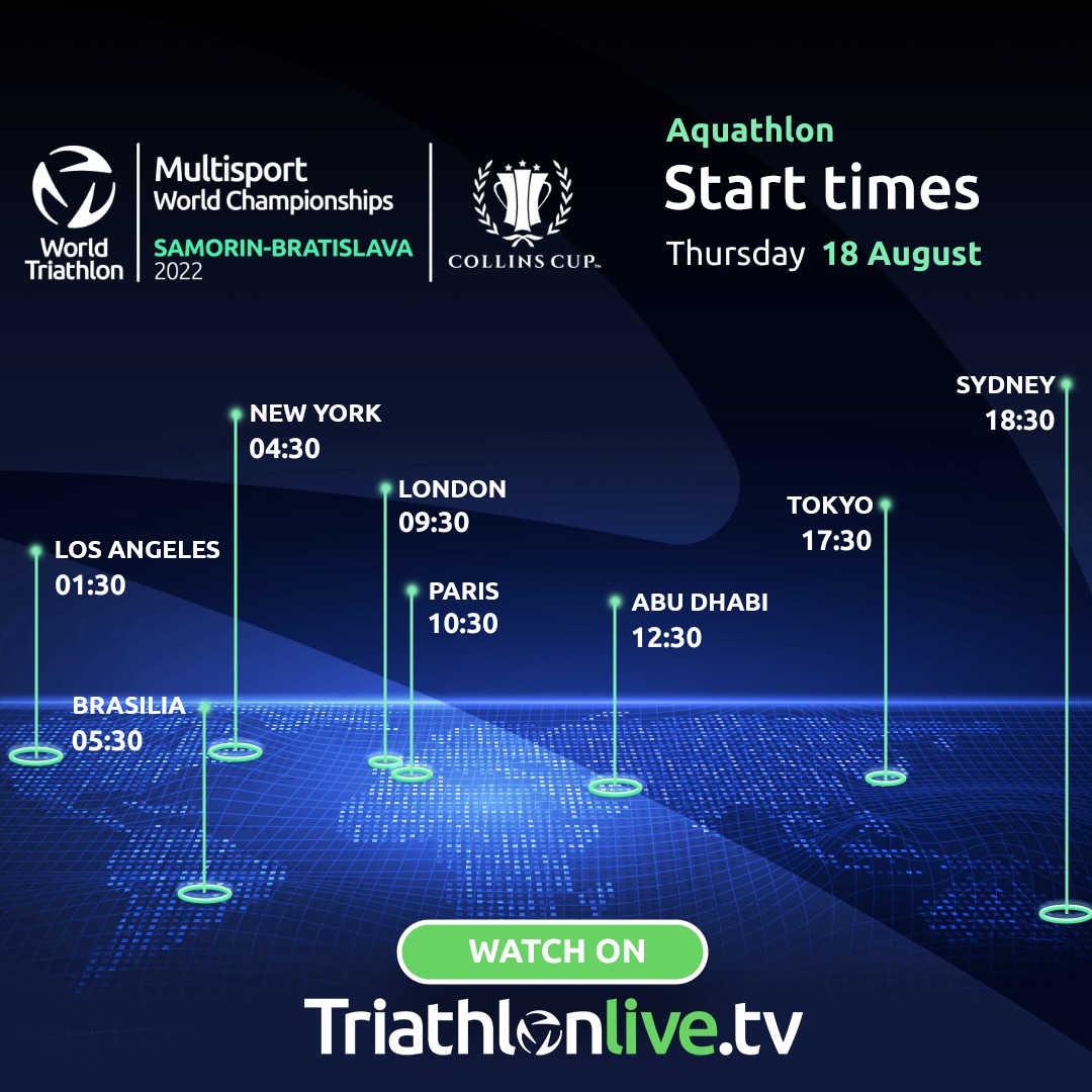 World Triathlon tweet media