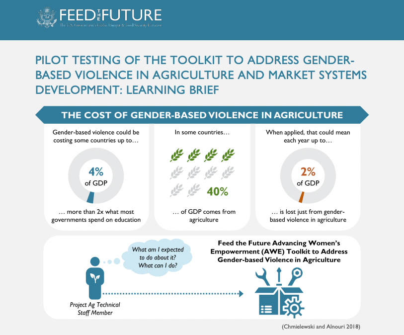 MarketShareAssociates tweet media