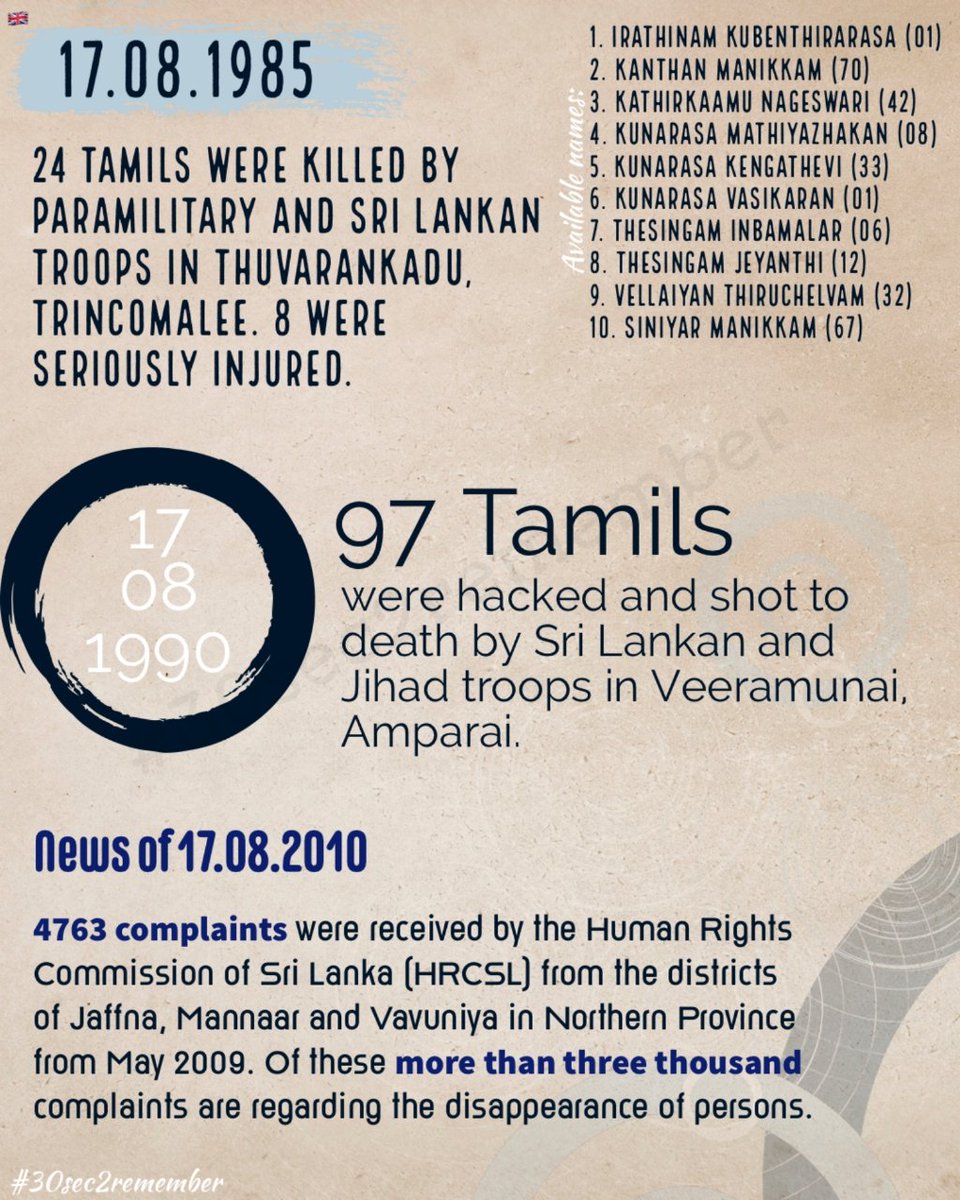 17.08.1990 97 #Tamils were hacked and shot to death by #SriLankan and #Jihad troops in #Veeramunai, #Amparai #30sec2remember #EelamTamilGenocide #Genocide