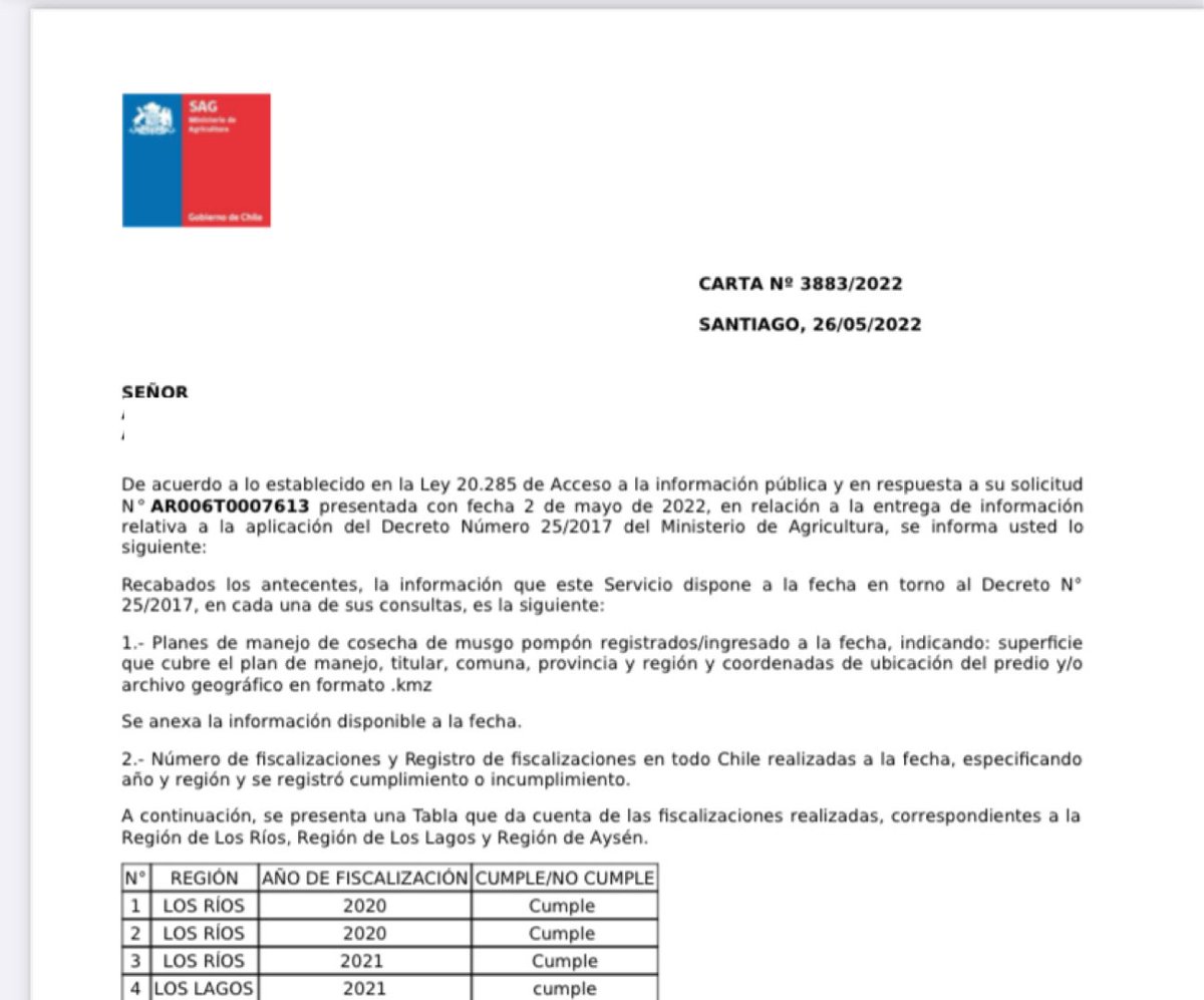 Toda la info de personas certificadas para extraer pompon constan en respuesta de <a href="/sagchile/">SAG</a> via ley de transparencia. 
<a href="/Maisa_Rojas/">Maisa</a> <a href="/adeurresti/">Alfonso De Urresti</a> <a href="/danielmelochile/">Daniel Melo C.</a> <a href="/paulinanu/">Paulina NuñezUrrutia</a>
