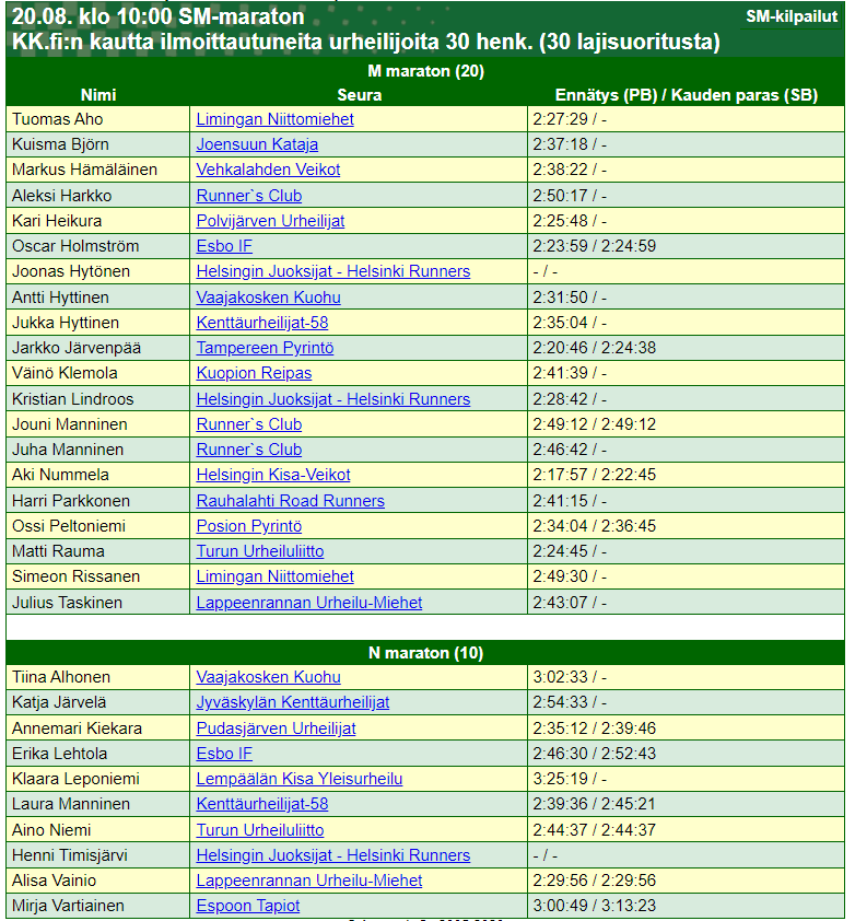 mogulin blogi tweet media