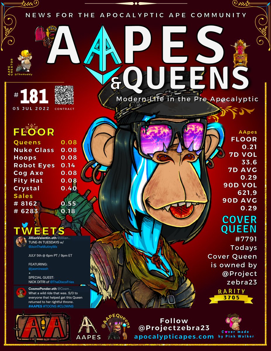 Projectzebra23's tweet photo. 🚨#Crystal #AApeQueens with a twist - #FityHat & Nuke glasses...and the only one with hidden Robot eye 😉
She's a beaut - 0.67E‼️
https://t.co/i45dvC3qiI
@DJWienerNFT @Fityeth @TheHaddy @KimBuc2 @AAPEQueens @apocalypticapes #coverqueen @hughbenjamin https://t.co/RPQeq7fmAf