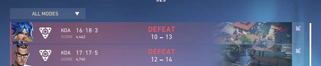 Lost 0:2 against <a href="/enterprise_esp/">ENTERPRISE ESPORTS</a> In <a href="/grunexcom/">Grunex</a> Challenge tourney
We threw fracture and they were better on haven.
Didint show much individual performance, will work on it, will do fucking everything to be better and win next time
Thanks everyone for your support 
<a href="/WoofWoofVALO/">Woof Woof</a>